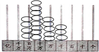 在計(jì)數(shù)器上表示數(shù)字4853000的方法