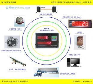 HQ-210水泥包裝機(jī)計(jì)數(shù)器 精準(zhǔn)計(jì)量的工業(yè)利器